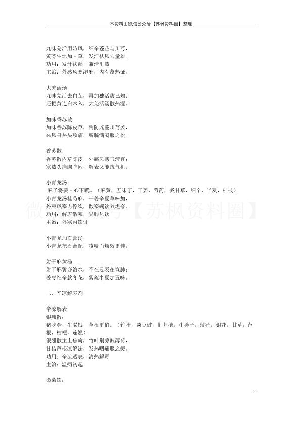 中医方剂学
